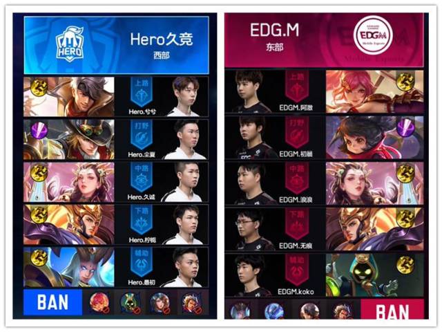 但从阵容结 但从阵容结