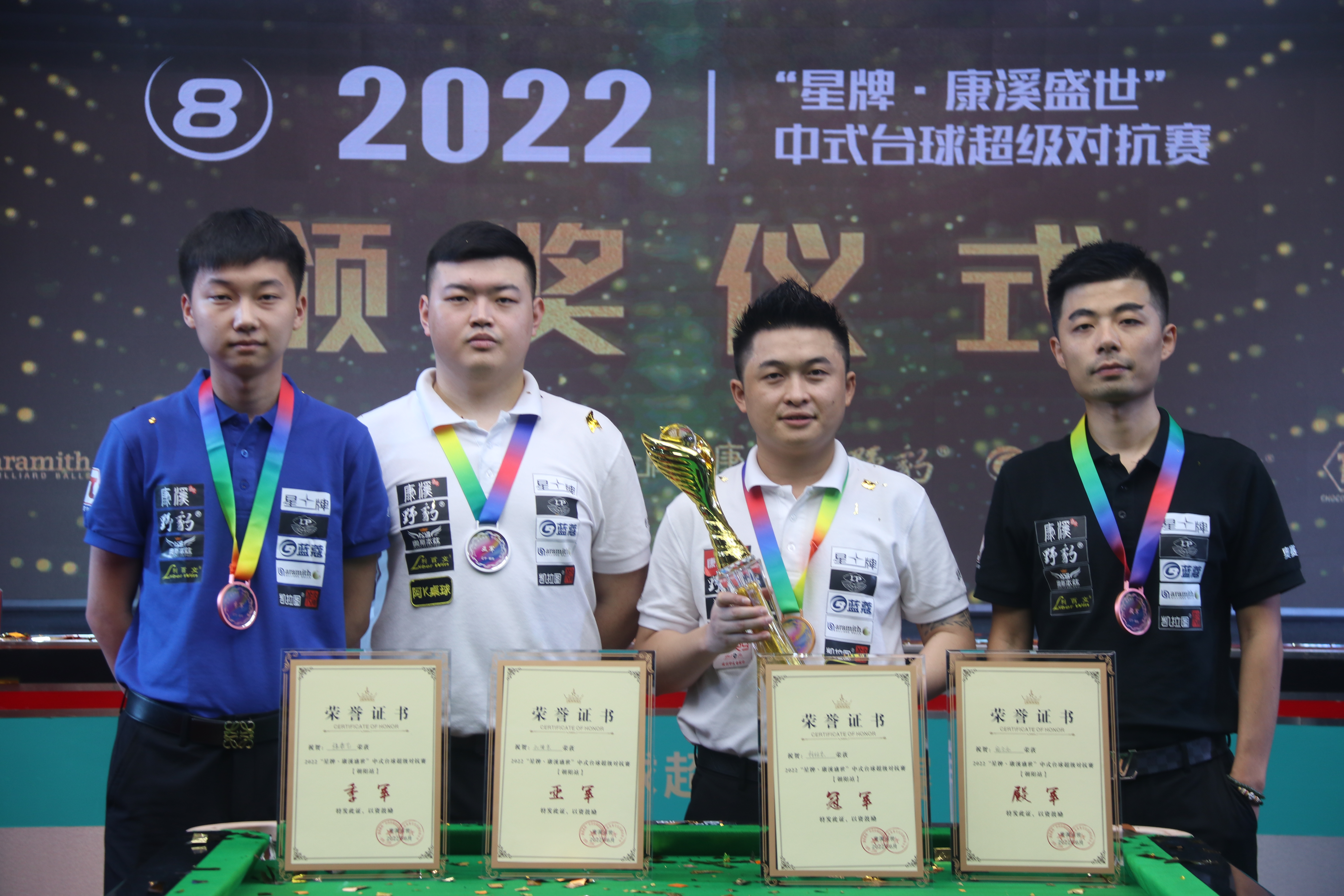 阵容厚度 阵容厚度