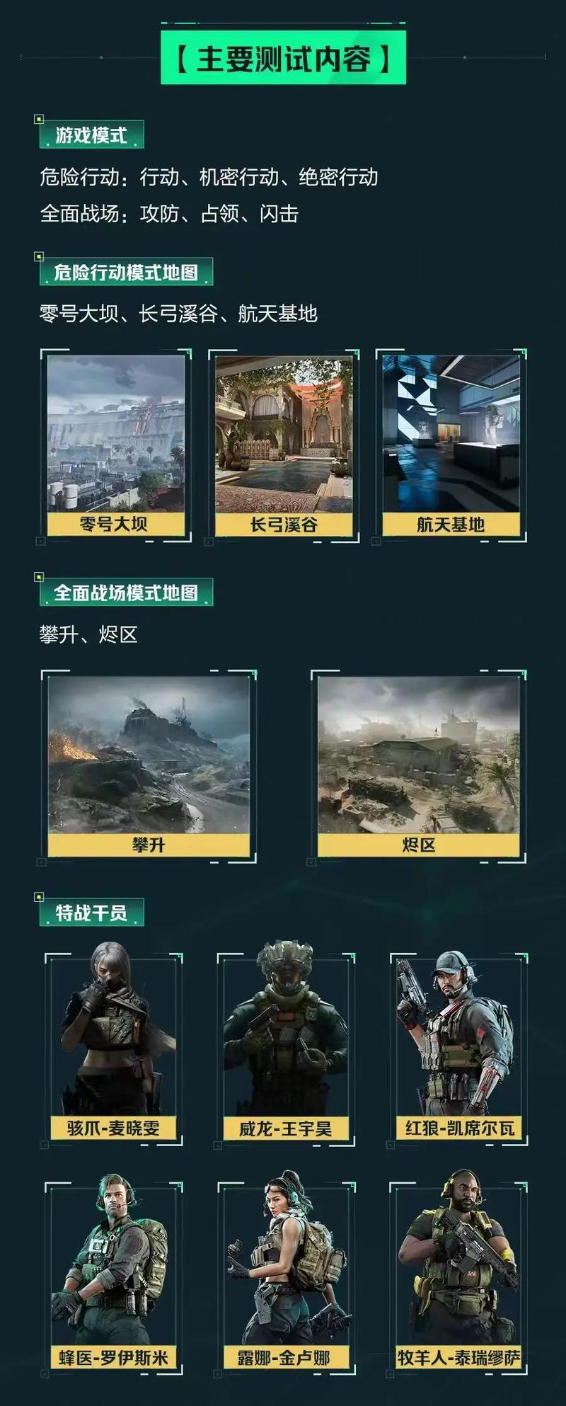 三项举措